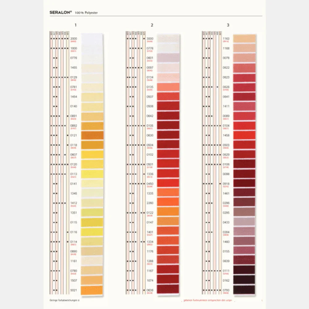 Amann Mettler Seralon Yarn 200mt - 100% Polyester - Oekotex - Made in Europe - ACCESSOIRES LEDUC BV