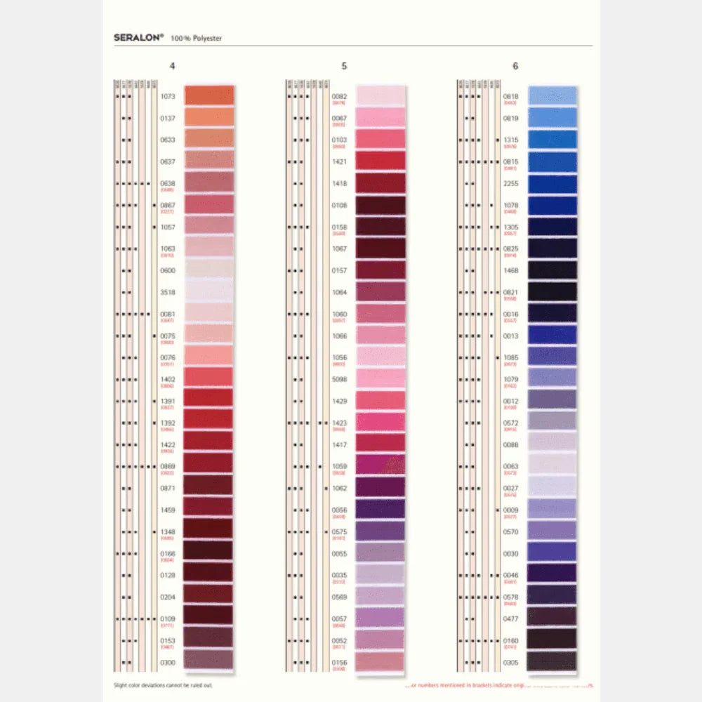 Amann Mettler Seralon Yarn 200mt - 100% Polyester - Oekotex - Made in Europe - ACCESSOIRES LEDUC BV