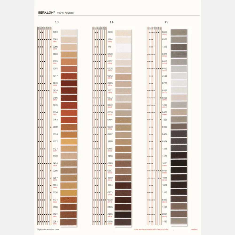 Amann Mettler Seralon Yarn 200mt - 100% Polyester - Oekotex - Made in Europe - ACCESSOIRES LEDUC BV